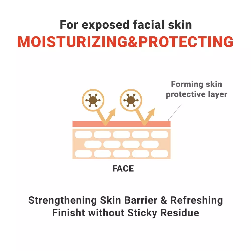 Atopalm Face Cream (35ml)
