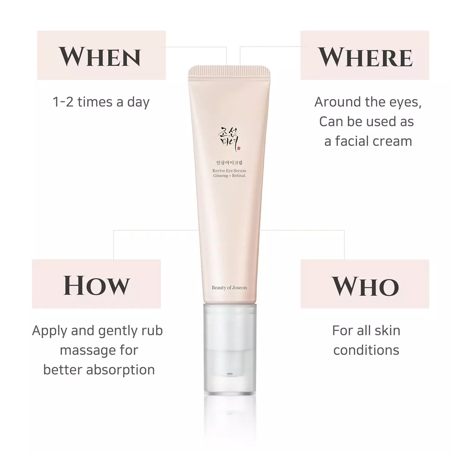 Beauty of Joseon Revive Eye Serum: Ginseng + Retinal (30ml)