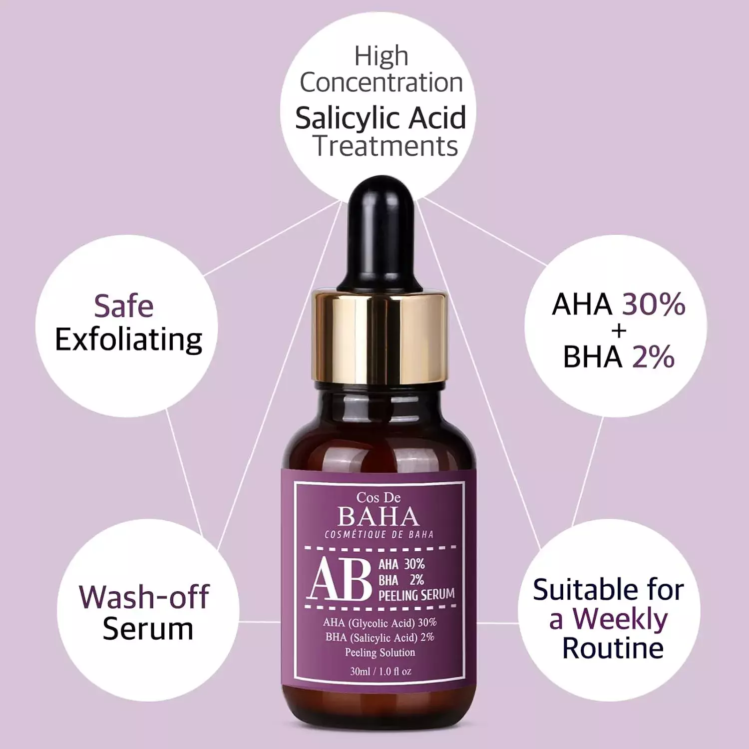 Cos De Baha AHA 30% BHA 2% Peeling Serum (30ml)