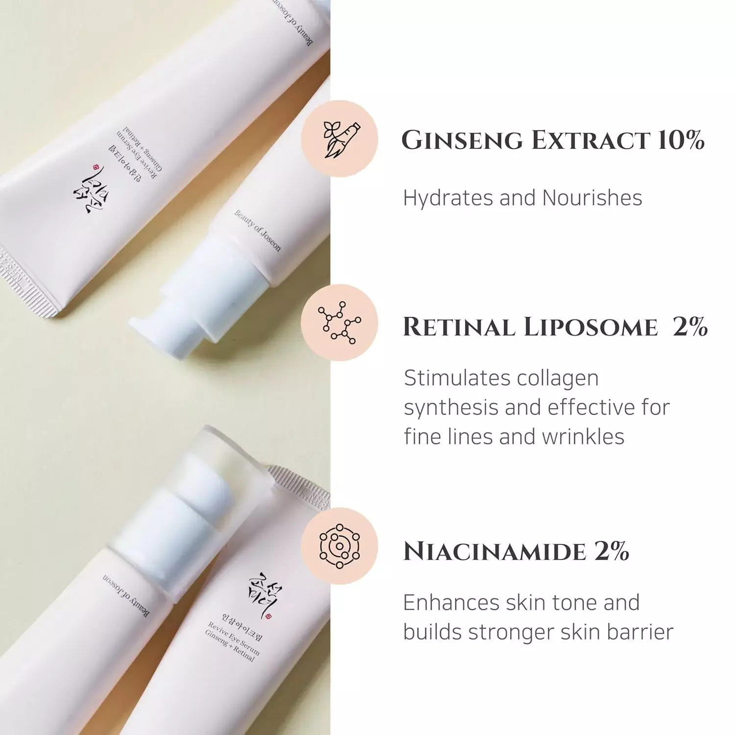 Beauty of Joseon Revive Eye Serum: Ginseng + Retinal (30ml)