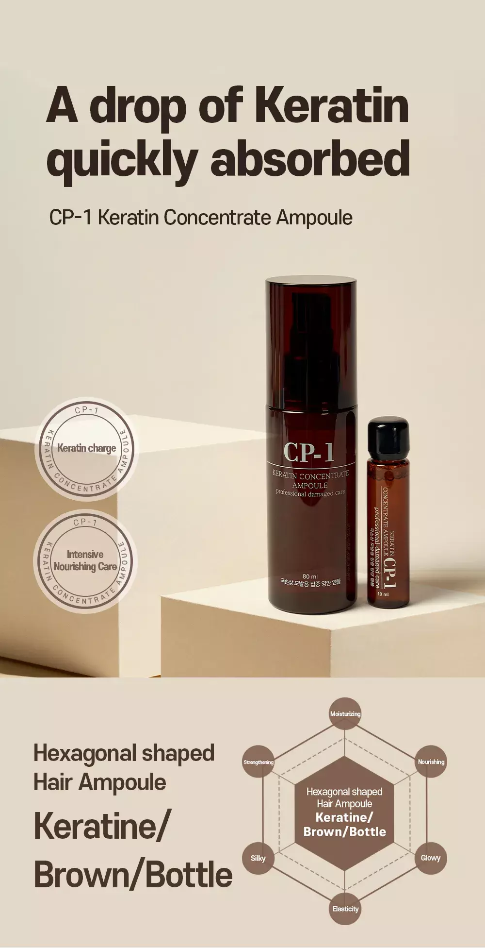 CP-1 Esthetic House Keratin Concentrate Ampoule (80ml)