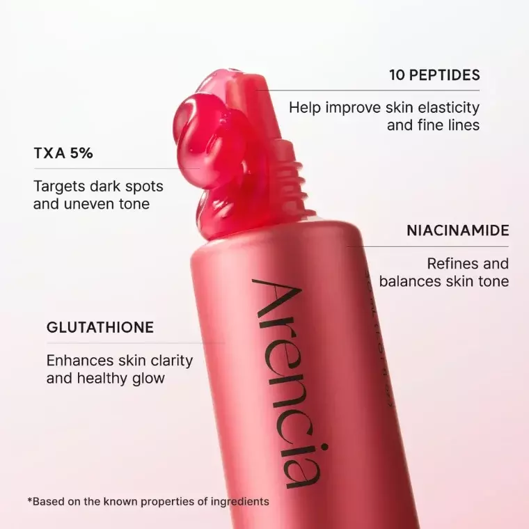 Arencia TXA Booster Shot (30ml)