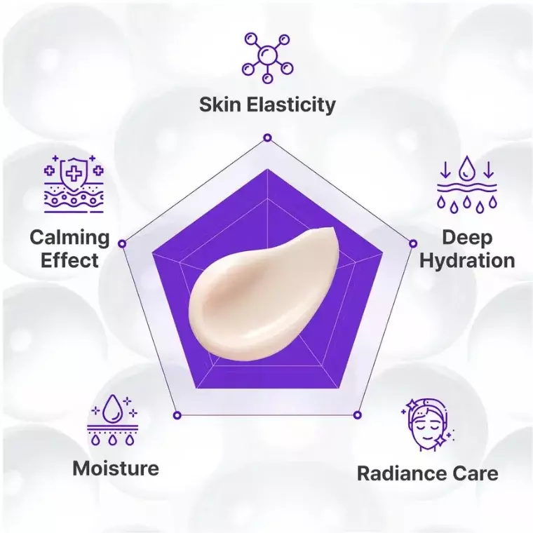 Centellian24 Expert Madeca Cream Active Renew PDRN (50ml)