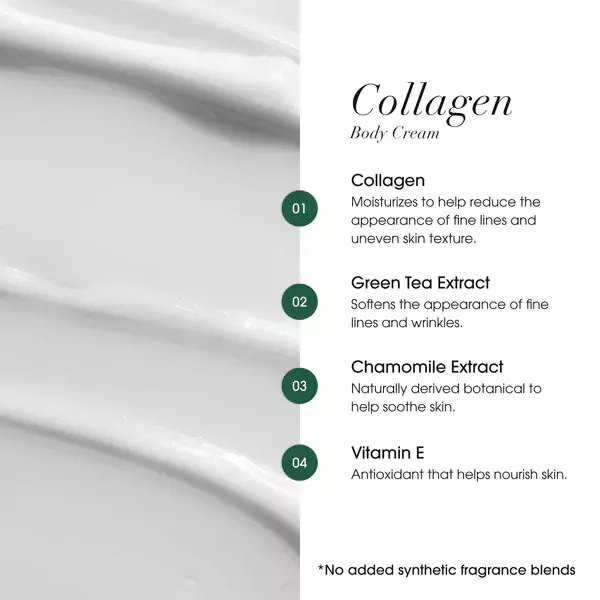 Advanced Clinicals Collagen Skin Rescue Lotion