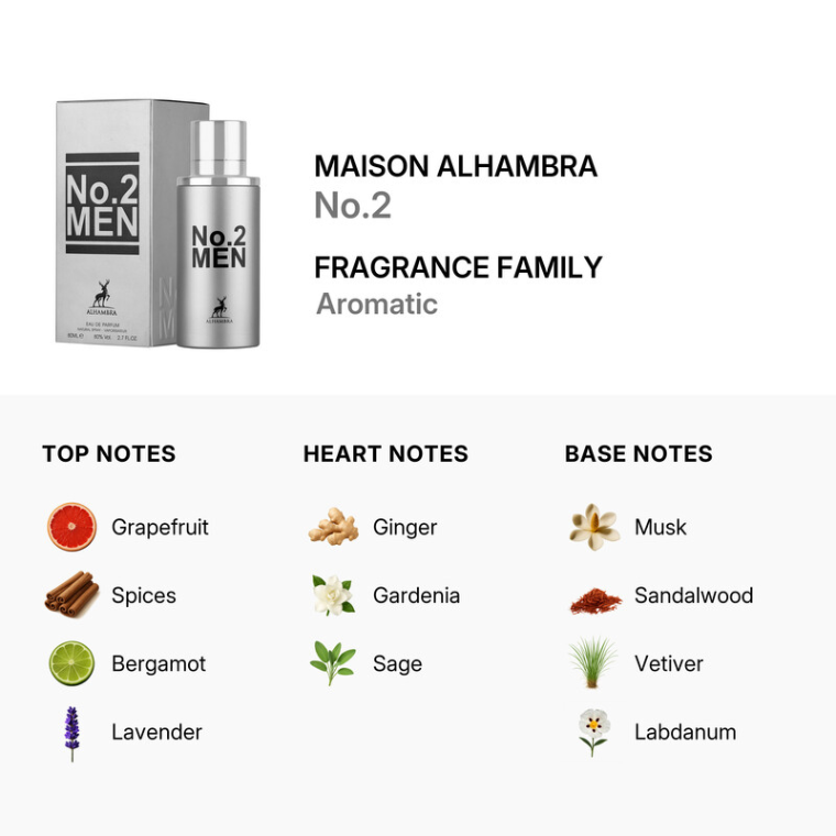 Maison Alhambra No. 2 Men Eau de Parfum Fragrance For Men (80ml)