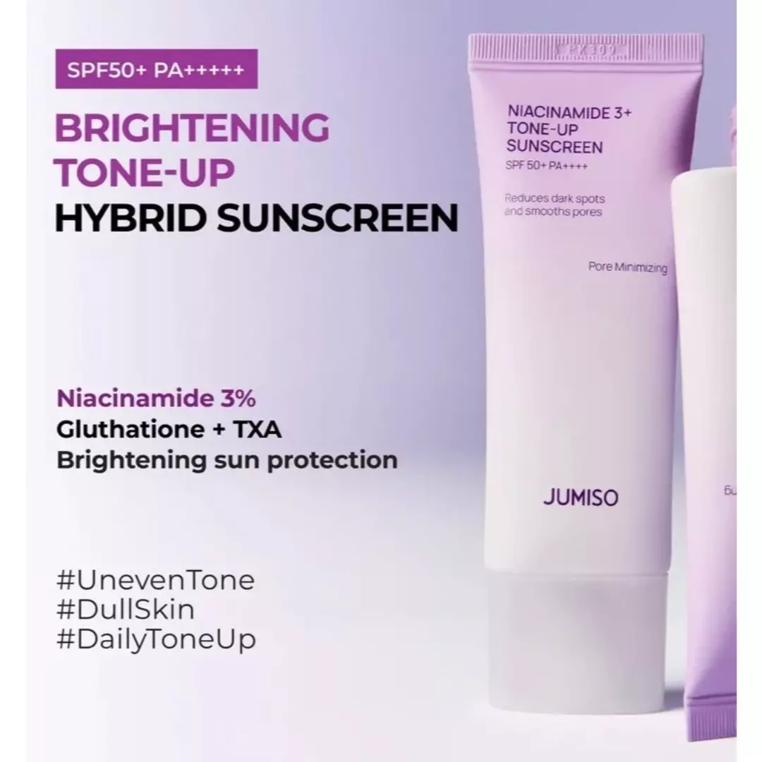 Jumiso Niacinamide Trial Kit