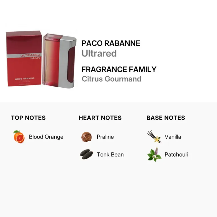 Paco Rabanne Ultrared Eau de Toilette For Men (100ml)