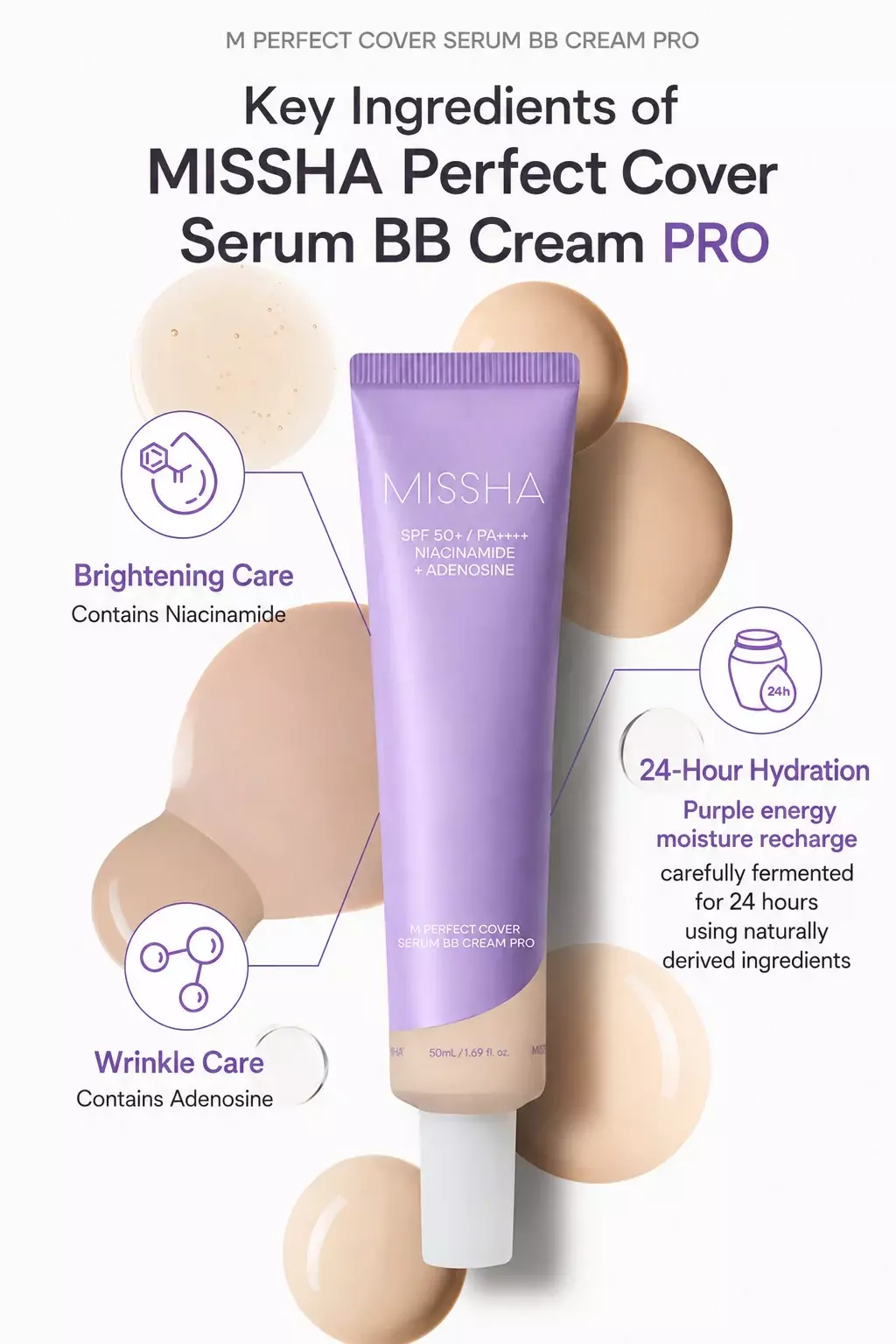 Missha M Perfect Cover Serum BB Cream Pro spf 50++#25 Warm Beige (20ml)