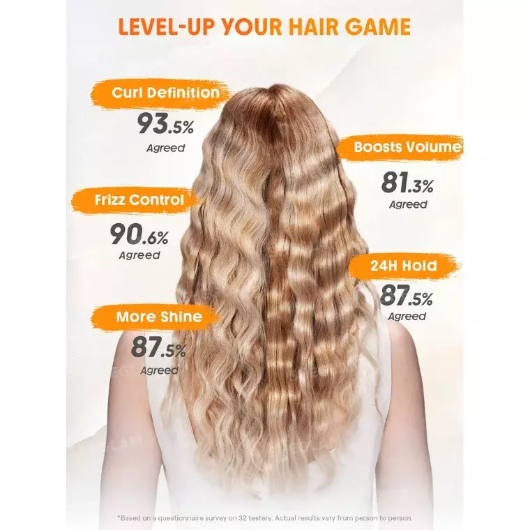 Sheglam Hair Keep It Up Curl Protect & Hold 2-In-1 Styling Treatment (50ml)