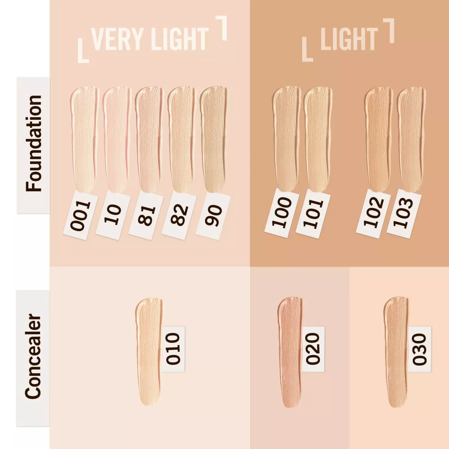 Rimmel London Match Perfection Foundation - CLASSIC IVORY 101 (30ml)